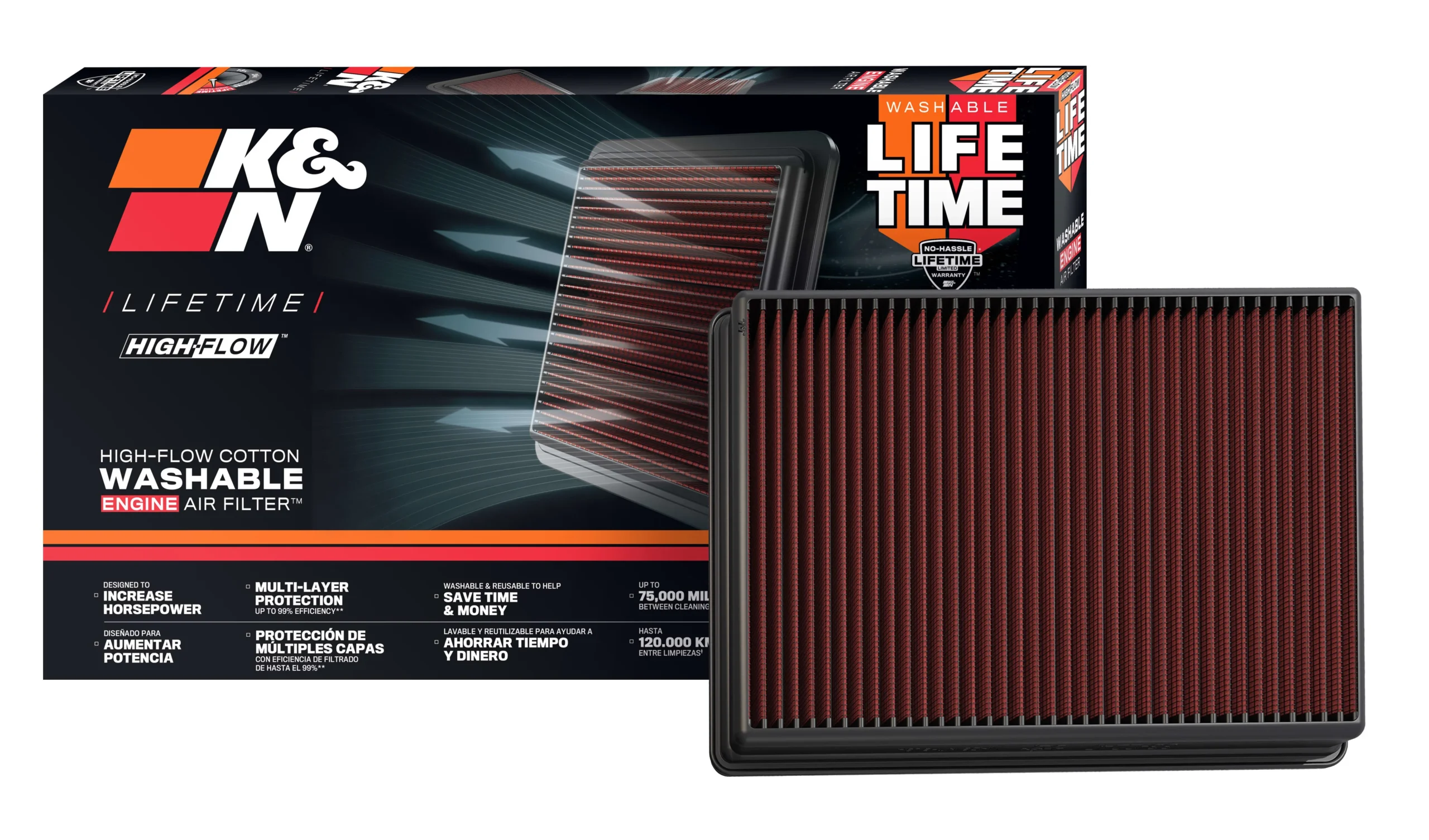 high_flow_cqohwu_gmt4vl K&N Air filter - Image 1